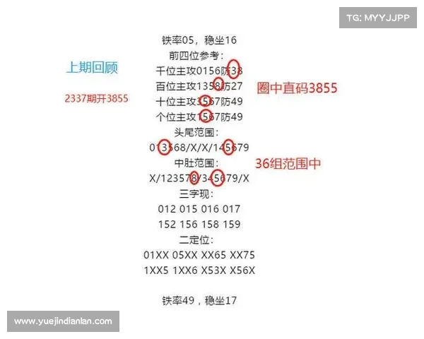 赛事分析 心水推荐;比分心水